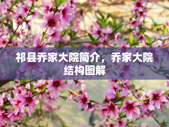 祁县乔家大院简介，乔家大院结构图解